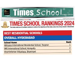 Education World India School Rankings 2024-25